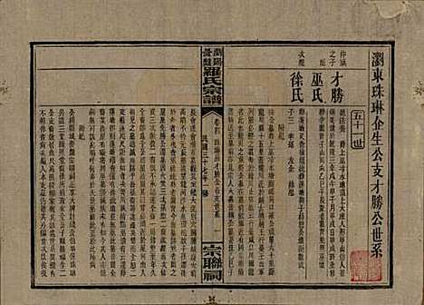 [下载][浏阳营盘罗氏宗谱]湖南罗氏__民国37年(1948)_四.pdf