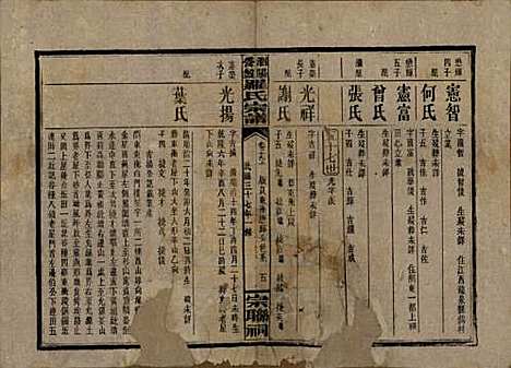 [下载][浏阳营盘罗氏宗谱]湖南罗氏__民国37年(1948)_十九.pdf