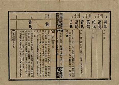 [下载][浏阳营盘罗氏宗谱]湖南罗氏__民国37年(1948)_二十七.pdf