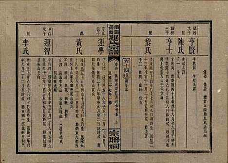 [下载][浏阳营盘罗氏宗谱]湖南罗氏__民国37年(1948)_三十一.pdf