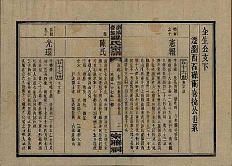 [下载][浏阳营盘罗氏宗谱]湖南罗氏__民国37年(1948)_三十四.pdf