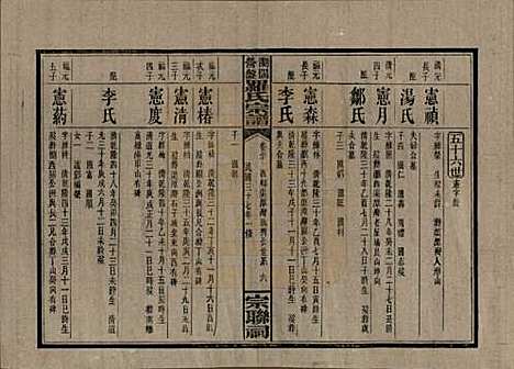 [下载][浏阳营盘罗氏宗谱]湖南罗氏__民国37年(1948)_三十七.pdf