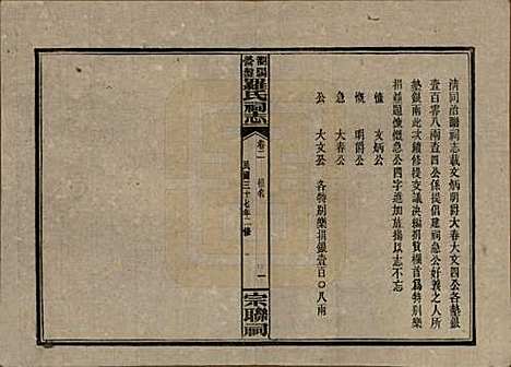 [下载][浏阳营盘罗氏宗谱]湖南罗氏__民国37年(1948)G202.pdf