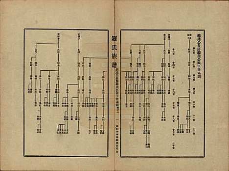 [下载][罗氏族谱]贵州罗氏(共十二卷)__民国三十年（1941）_七.pdf