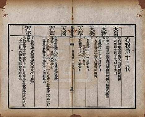 [下载][马氏族谱]山西马氏__清道光23年1843_二.pdf