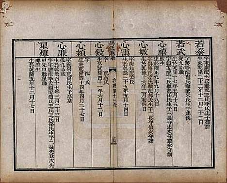 [下载][马氏族谱]山西马氏__清道光23年1843_二.pdf