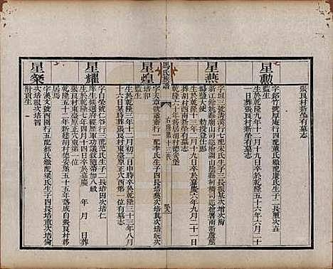 [下载][马氏族谱]山西马氏__清道光23年1843_二.pdf