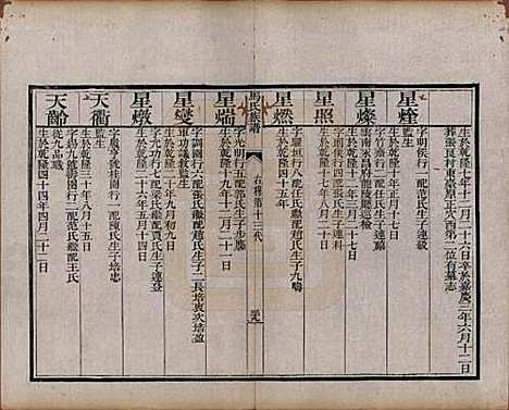 [下载][马氏族谱]山西马氏__清道光23年1843_二.pdf