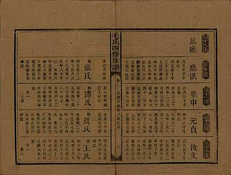 [下载][毛氏四修族谱]湖南毛氏__民国九年(1920)_三.pdf