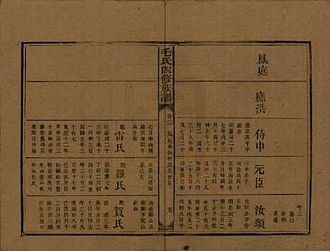 [下载][毛氏四修族谱]湖南毛氏__民国九年(1920)_三.pdf