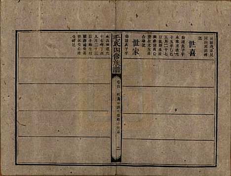 [下载][毛氏四修族谱]湖南毛氏__民国九年(1920)_四.pdf