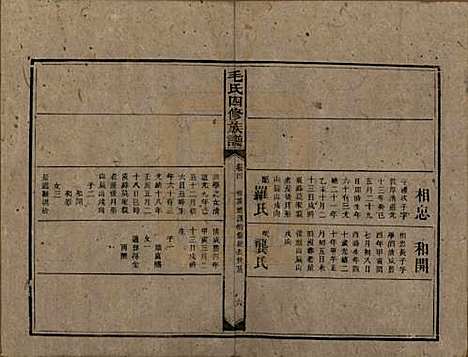 [下载][毛氏四修族谱]湖南毛氏__民国九年(1920)_四.pdf