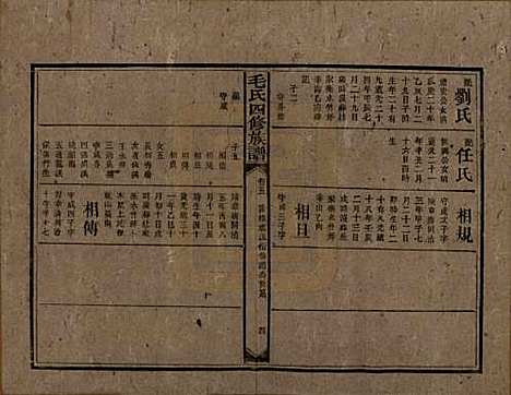 [下载][毛氏四修族谱]湖南毛氏__民国九年(1920)_五.pdf