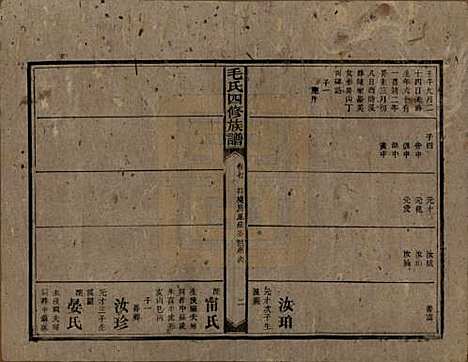 [下载][毛氏四修族谱]湖南毛氏__民国九年(1920)_七.pdf