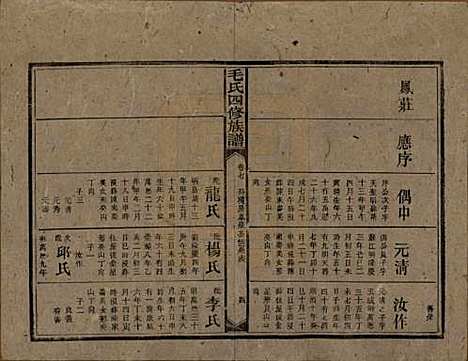 [下载][毛氏四修族谱]湖南毛氏__民国九年(1920)_七.pdf