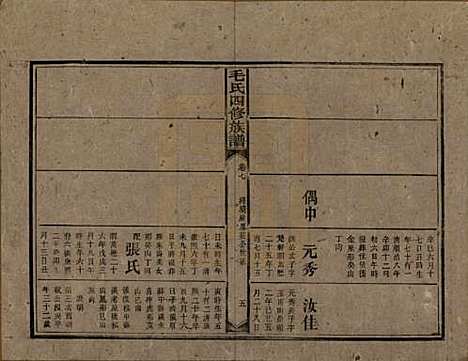 [下载][毛氏四修族谱]湖南毛氏__民国九年(1920)_七.pdf