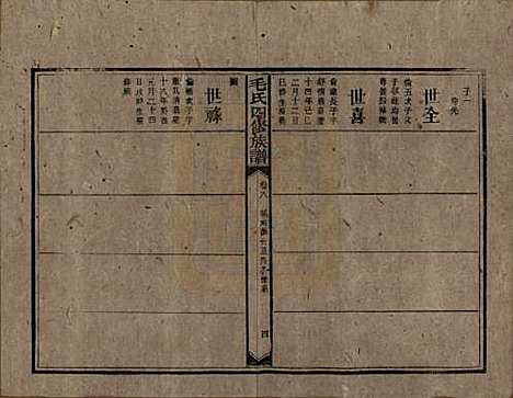 [下载][毛氏四修族谱]湖南毛氏__民国九年(1920)_八.pdf