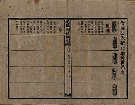 [下载][毛氏四修族谱]湖南毛氏__民国九年(1920)_八.pdf