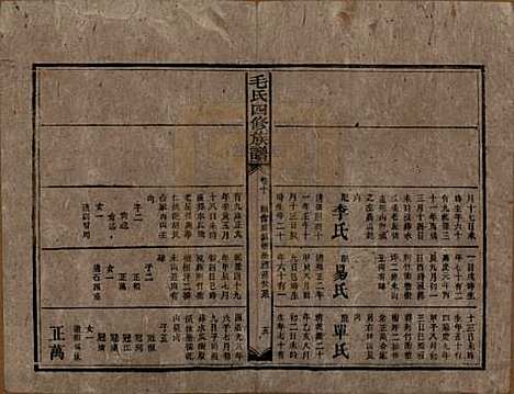 [下载][毛氏四修族谱]湖南毛氏__民国九年(1920)_十.pdf