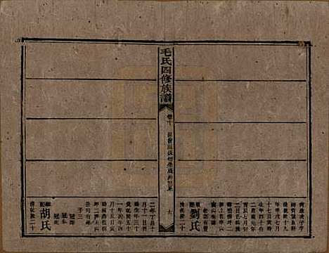 [下载][毛氏四修族谱]湖南毛氏__民国九年(1920)_十.pdf