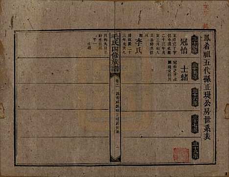 [下载][毛氏四修族谱]湖南毛氏__民国九年(1920)_十一.pdf