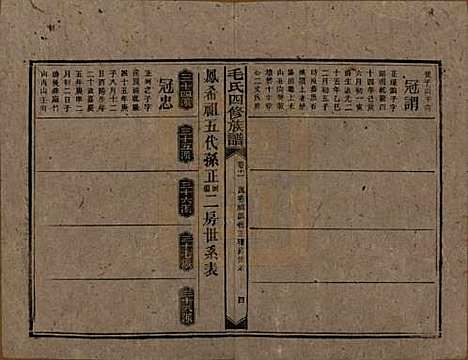 [下载][毛氏四修族谱]湖南毛氏__民国九年(1920)_十一.pdf