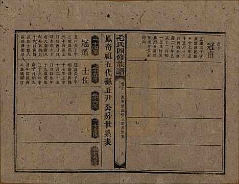 [下载][毛氏四修族谱]湖南毛氏__民国九年(1920)_十一.pdf