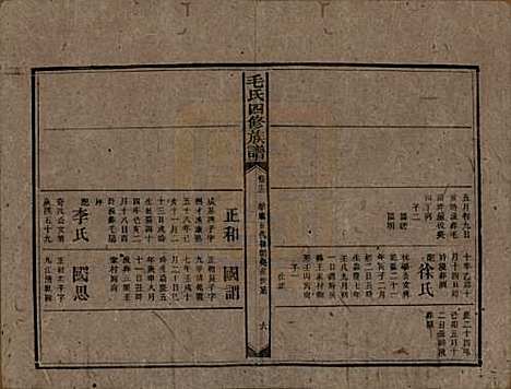 [下载][毛氏四修族谱]湖南毛氏__民国九年(1920)_十三.pdf