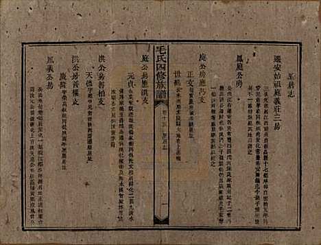 [下载][毛氏四修族谱]湖南毛氏__民国九年(1920)_十五.pdf