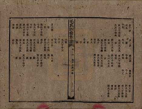 [下载][毛氏四修族谱]湖南毛氏__民国九年(1920)_十六.pdf