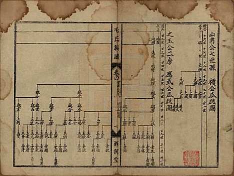 [下载][毛氏族谱]湖南毛氏__民国三十八年(1949)_五.pdf