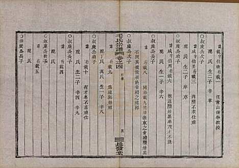 [下载][毛氏宗谱]中国毛氏(共七卷)__清光绪十七年（1891）_四.pdf