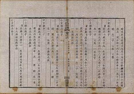 [下载][毛氏宗谱]中国毛氏(共七卷)__清光绪十七年（1891）_六.pdf