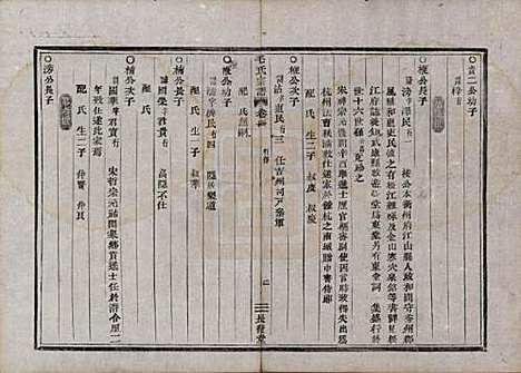 [下载][毛氏宗谱]中国毛氏(共七卷)__清同治七年（1868）_四.pdf