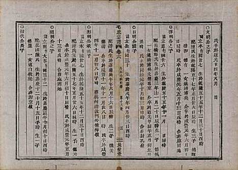 [下载][毛氏宗谱]中国毛氏(共七卷)__清同治七年（1868）_六.pdf