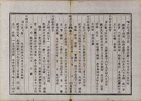 [下载][毛氏宗谱]中国毛氏(共七卷)__清同治七年（1868）_六.pdf