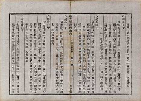 [下载][毛氏宗谱]中国毛氏(共七卷)__清同治七年（1868）_六.pdf