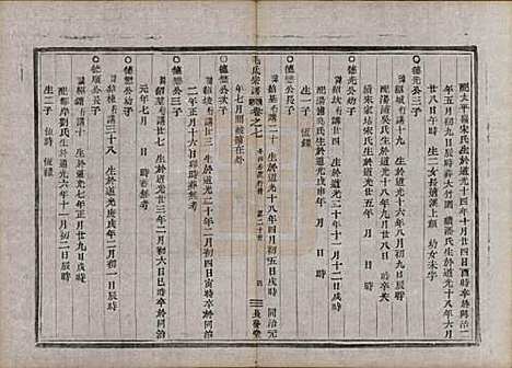 [下载][毛氏宗谱]中国毛氏(共七卷)__清同治七年（1868）_七.pdf