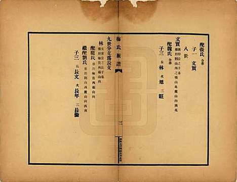 [下载][梅氏族谱]安徽梅氏(共四卷)__民国二十五年（1936）_一.pdf