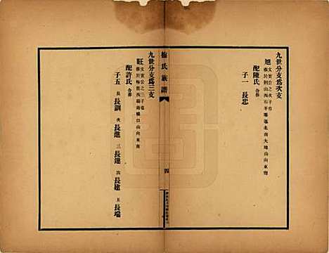 [下载][梅氏族谱]安徽梅氏(共四卷)__民国二十五年（1936）_一.pdf