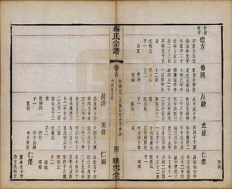 [下载][梅氏宗谱]江苏梅氏(共十二卷)__清光绪五年（1879）_六.pdf