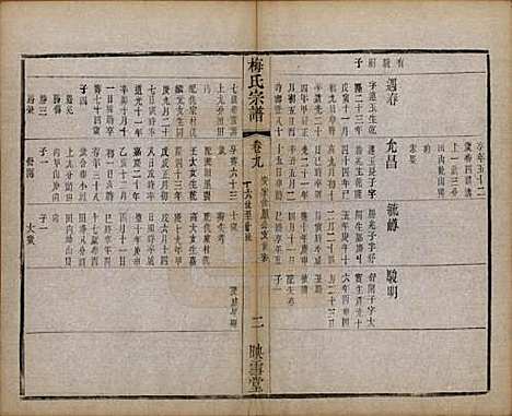 [下载][梅氏宗谱]江苏梅氏(共十二卷)__清光绪五年（1879）_九.pdf