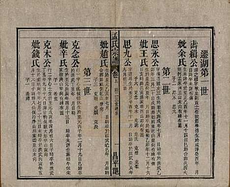 [下载][孟氏宗谱]中国孟氏(共十四卷)__民国二十二年（1933）_五.pdf