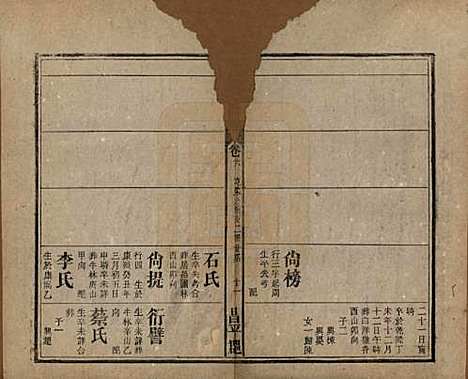 [下载][孟氏宗谱]中国孟氏(共十四卷)__民国二十二年（1933）_六.pdf