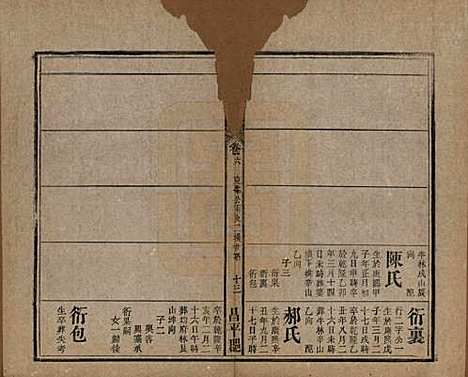 [下载][孟氏宗谱]中国孟氏(共十四卷)__民国二十二年（1933）_六.pdf