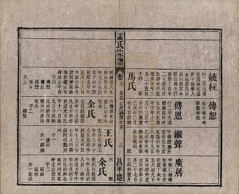 [下载][孟氏宗谱]中国孟氏(共十四卷)__民国二十二年（1933）_七.pdf