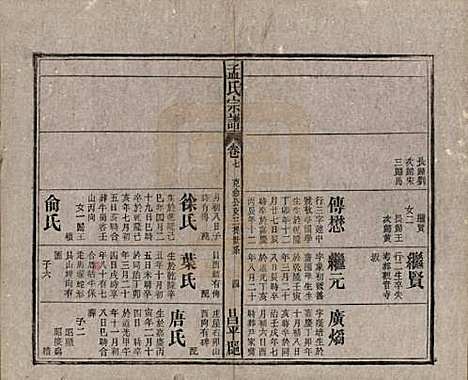 [下载][孟氏宗谱]中国孟氏(共十四卷)__民国二十二年（1933）_七.pdf