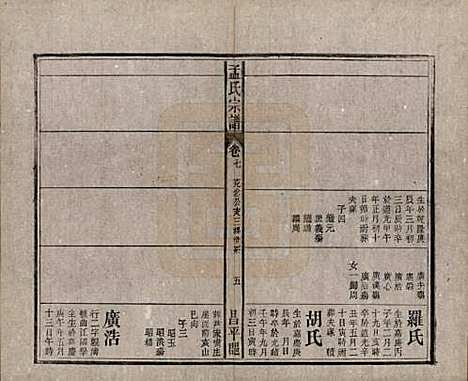 [下载][孟氏宗谱]中国孟氏(共十四卷)__民国二十二年（1933）_七.pdf