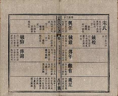 [下载][孟氏宗谱]中国孟氏(共十四卷)__民国二十二年（1933）_八.pdf