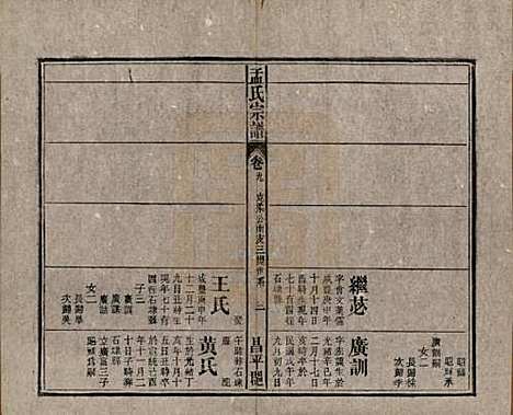 [下载][孟氏宗谱]中国孟氏(共十四卷)__民国二十二年（1933）_九.pdf